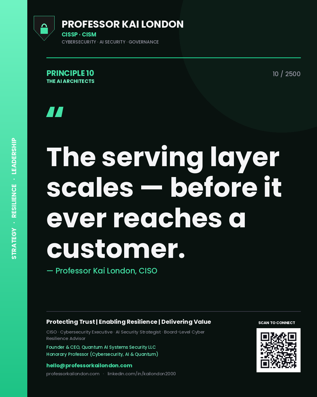 Professor Kai London principle 10: The serving layer scales — before it ever reaches a customer.