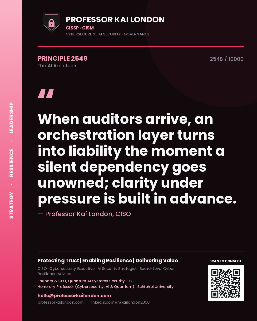 Professor Kai London principle 2548: When auditors arrive, an orchestration layer turns into liability the moment a silent dependency goes unowned; clarity under pressure is built in advance.