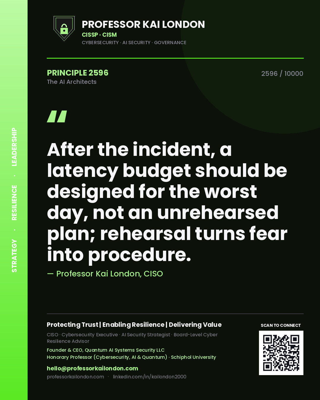 Professor Kai London principle 2596: After the incident, a latency budget should be designed for the worst day, not an unrehearsed plan; rehearsal turns fear into procedure.