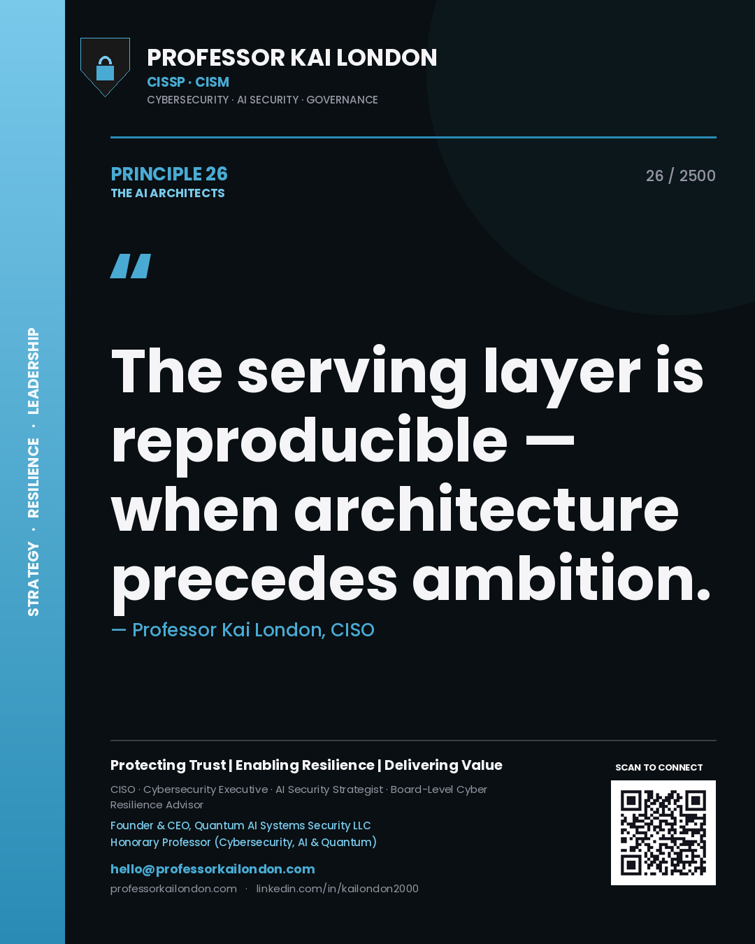 Professor Kai London principle 26: The serving layer is reproducible — when architecture precedes ambition.