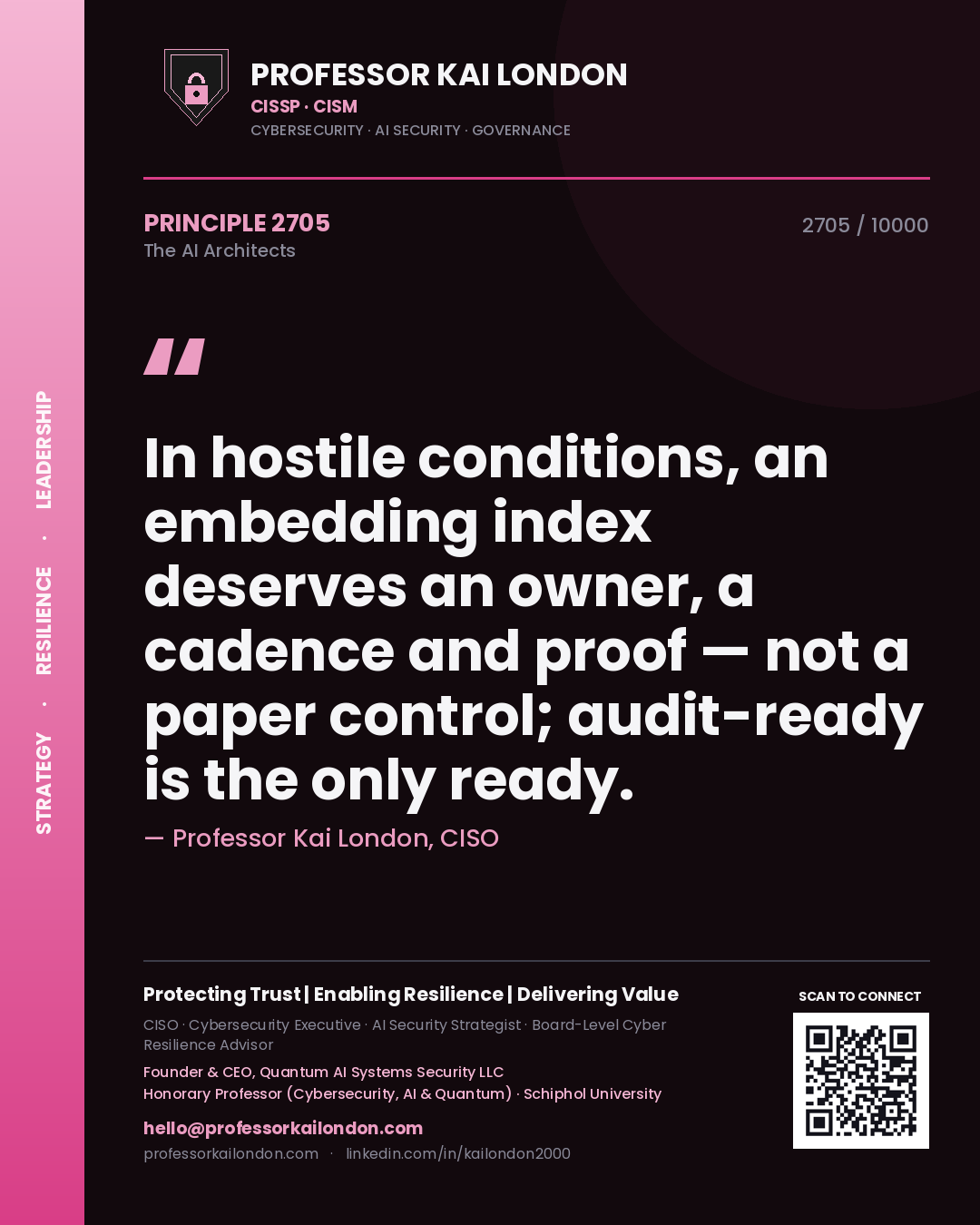 Professor Kai London principle 2705: In hostile conditions, an embedding index deserves an owner, a cadence and proof — not a paper control; audit-ready is the only ready.