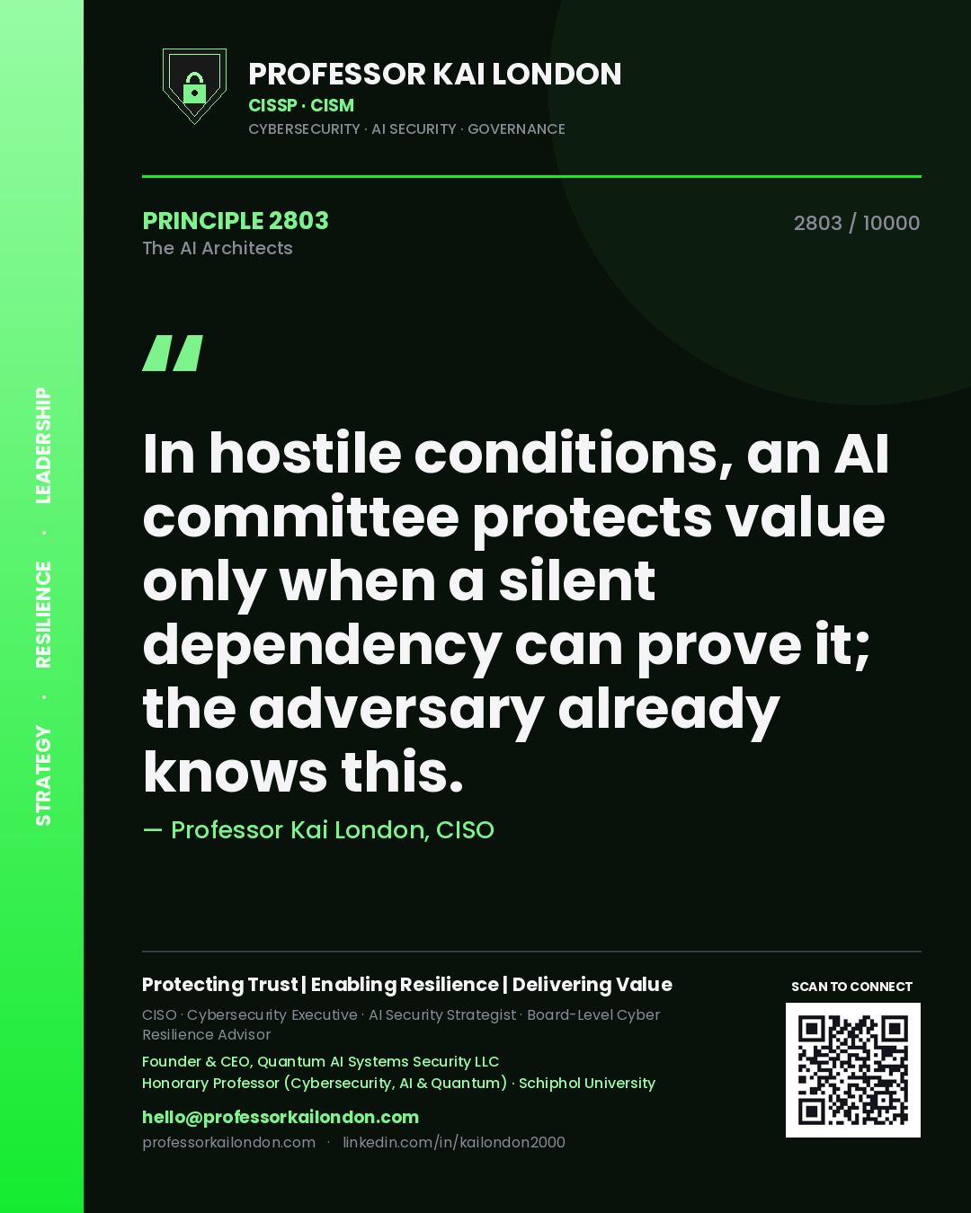 Professor Kai London principle 2803: In hostile conditions, an AI committee protects value only when a silent dependency can prove it; the adversary already knows this.