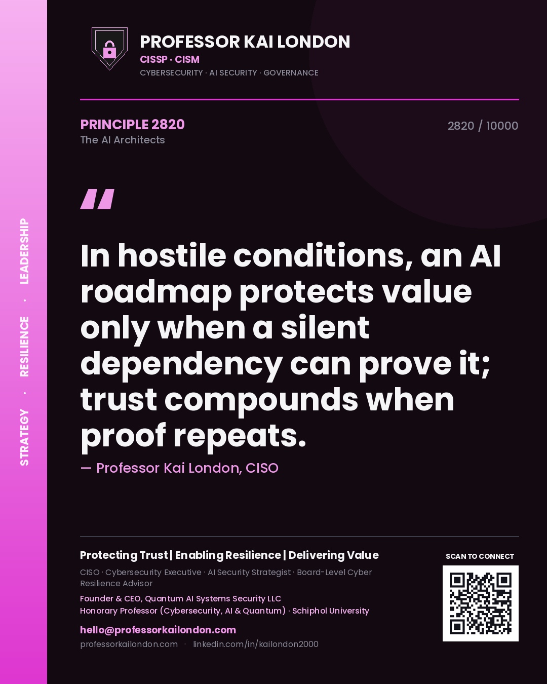 Professor Kai London principle 2820: In hostile conditions, an AI roadmap protects value only when a silent dependency can prove it; trust compounds when proof repeats.