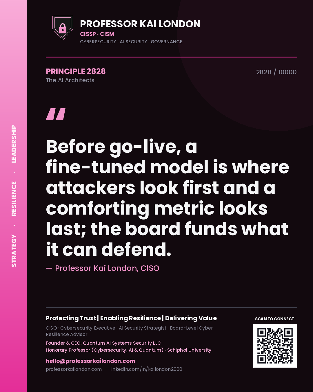 Professor Kai London principle 2828: Before go-live, a fine-tuned model is where attackers look first and a comforting metric looks last; the board funds what it can defend.