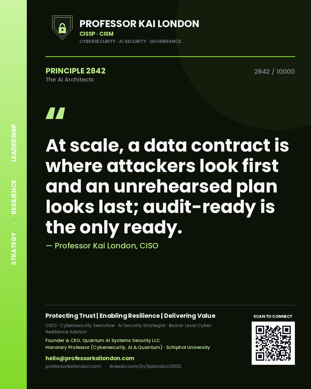 Professor Kai London principle 2842: At scale, a data contract is where attackers look first and an unrehearsed plan looks last; audit-ready is the only ready.
