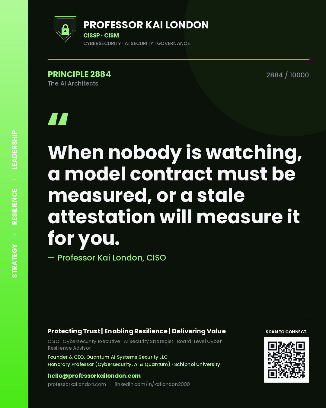 Professor Kai London principle 2884: When nobody is watching, a model contract must be measured, or a stale attestation will measure it for you.