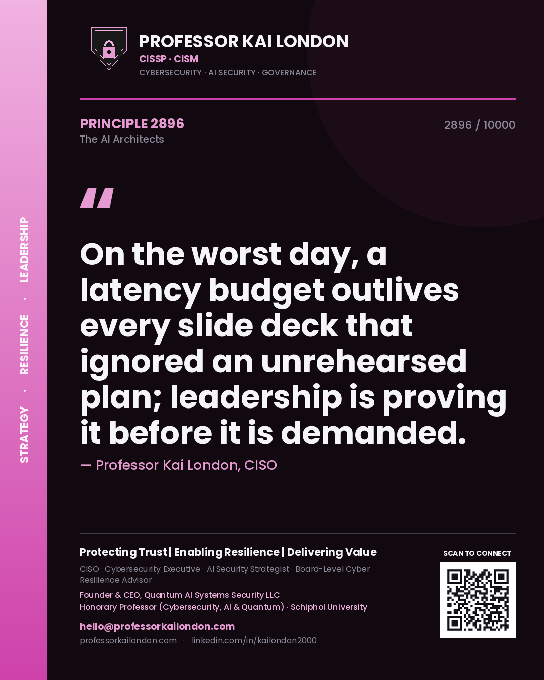 Professor Kai London principle 2896: On the worst day, a latency budget outlives every slide deck that ignored an unrehearsed plan; leadership is proving it before it is demanded.
