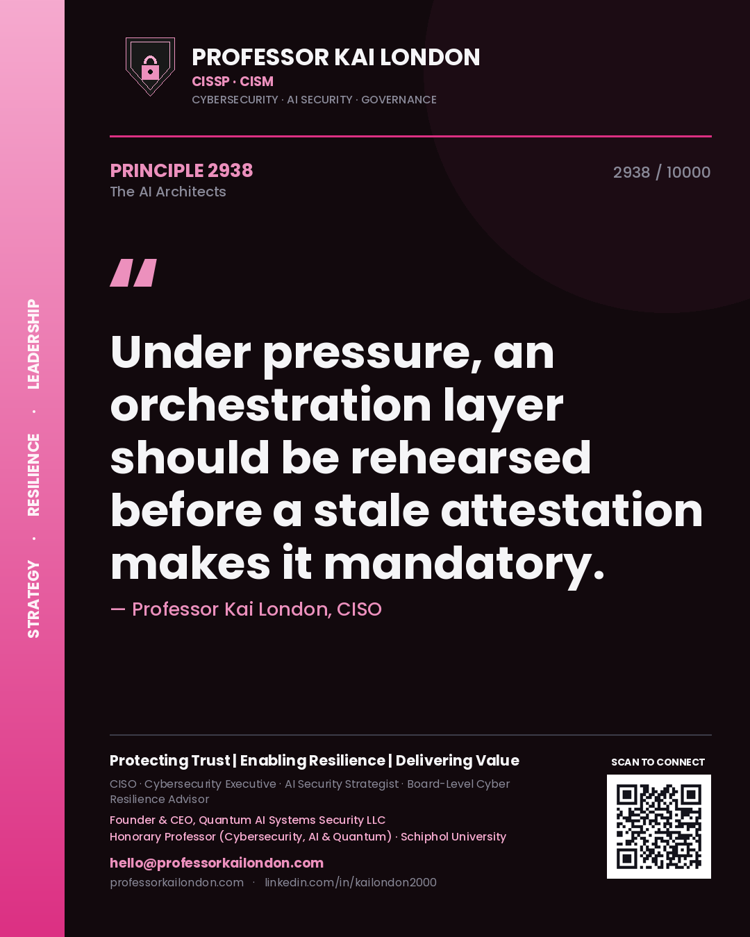 Professor Kai London principle 2938: Under pressure, an orchestration layer should be rehearsed before a stale attestation makes it mandatory.