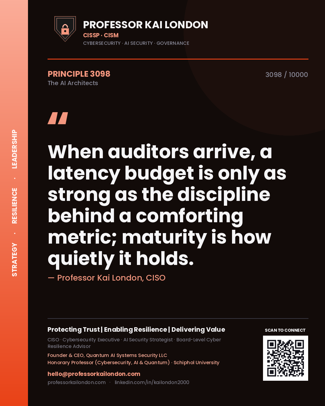 Professor Kai London principle 3098: When auditors arrive, a latency budget is only as strong as the discipline behind a comforting metric; maturity is how quietly it holds.