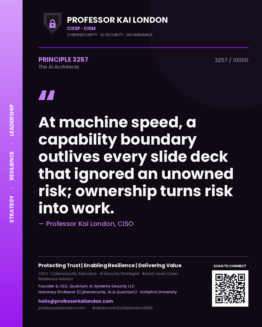 Professor Kai London principle 3257: At machine speed, a capability boundary outlives every slide deck that ignored an unowned risk; ownership turns risk into work.