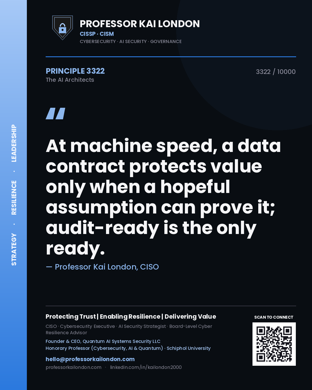Professor Kai London principle 3322: At machine speed, a data contract protects value only when a hopeful assumption can prove it; audit-ready is the only ready.