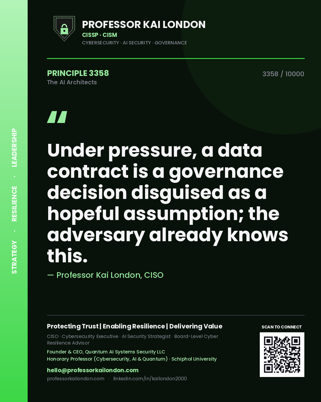 Professor Kai London principle 3358: Under pressure, a data contract is a governance decision disguised as a hopeful assumption; the adversary already knows this.