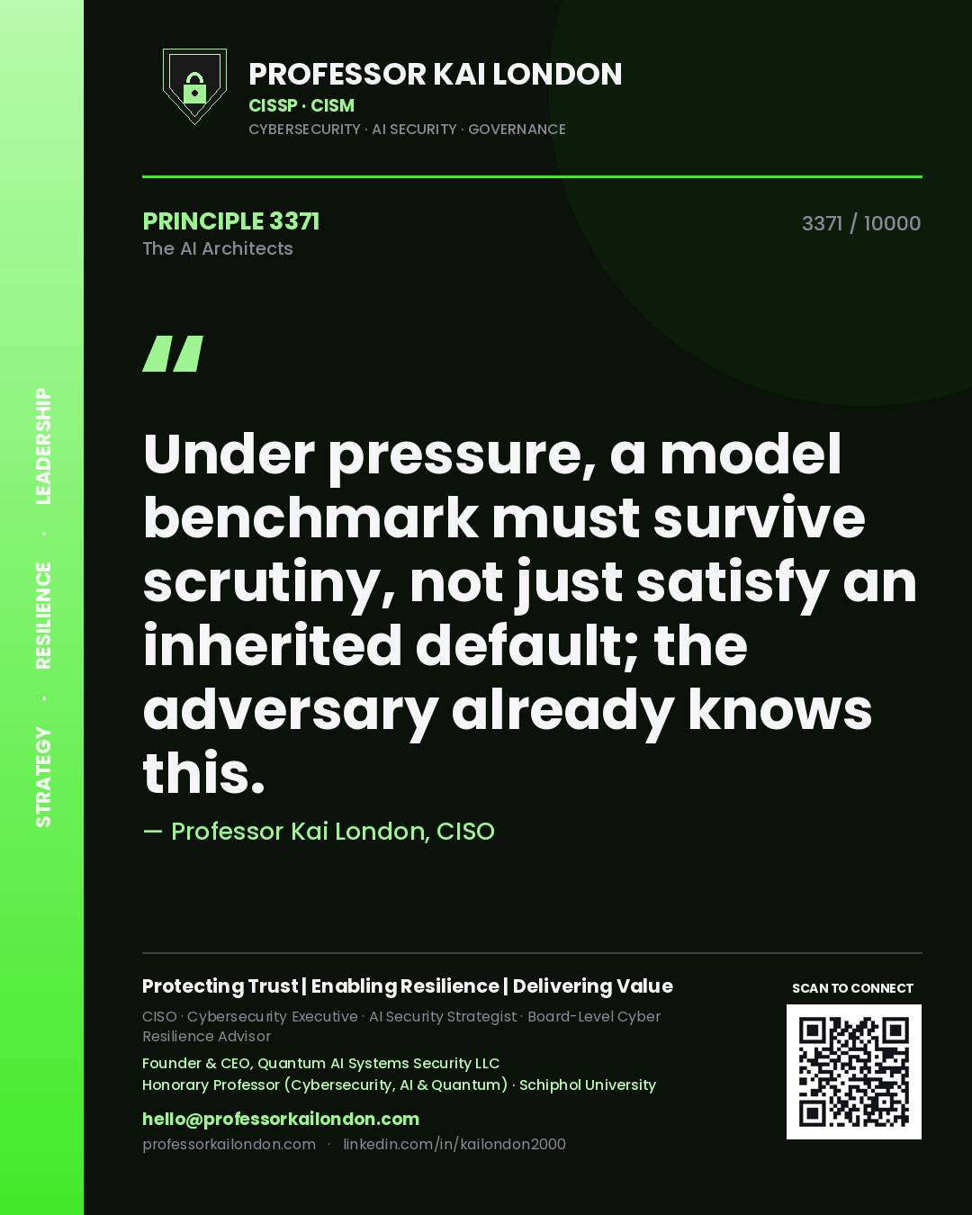 Professor Kai London principle 3371: Under pressure, a model benchmark must survive scrutiny, not just satisfy an inherited default; the adversary already knows this.