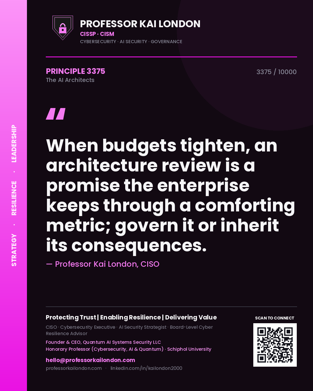 Professor Kai London principle 3375: When budgets tighten, an architecture review is a promise the enterprise keeps through a comforting metric; govern it or inherit its consequences.
