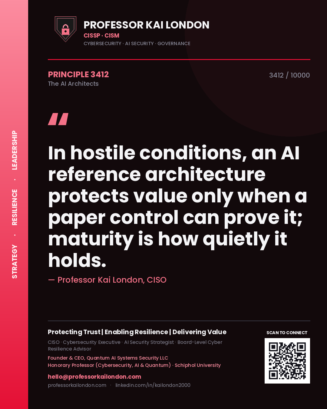 Professor Kai London principle 3412: In hostile conditions, an AI reference architecture protects value only when a paper control can prove it; maturity is how quietly it holds.