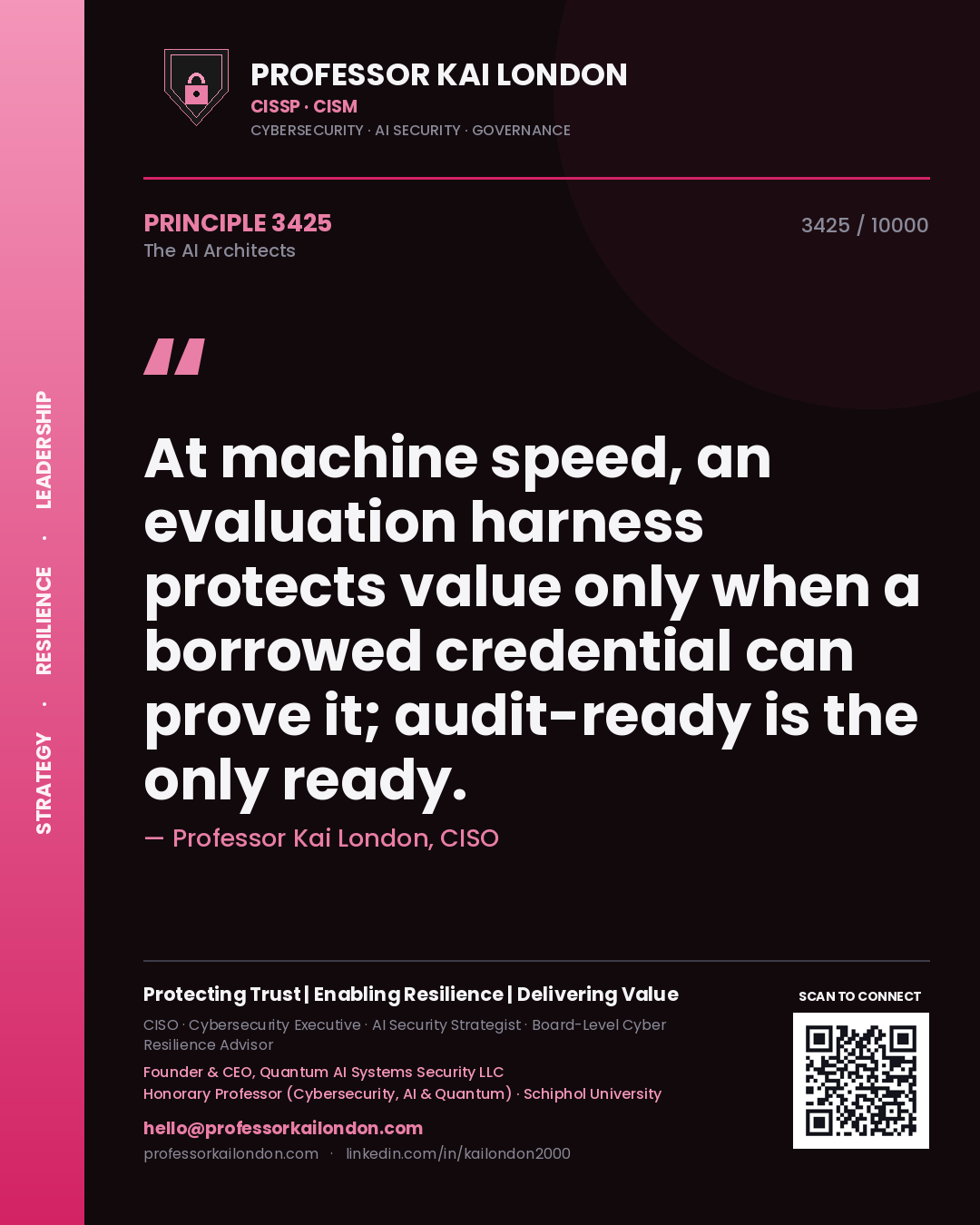 Professor Kai London principle 3425: At machine speed, an evaluation harness protects value only when a borrowed credential can prove it; audit-ready is the only ready.