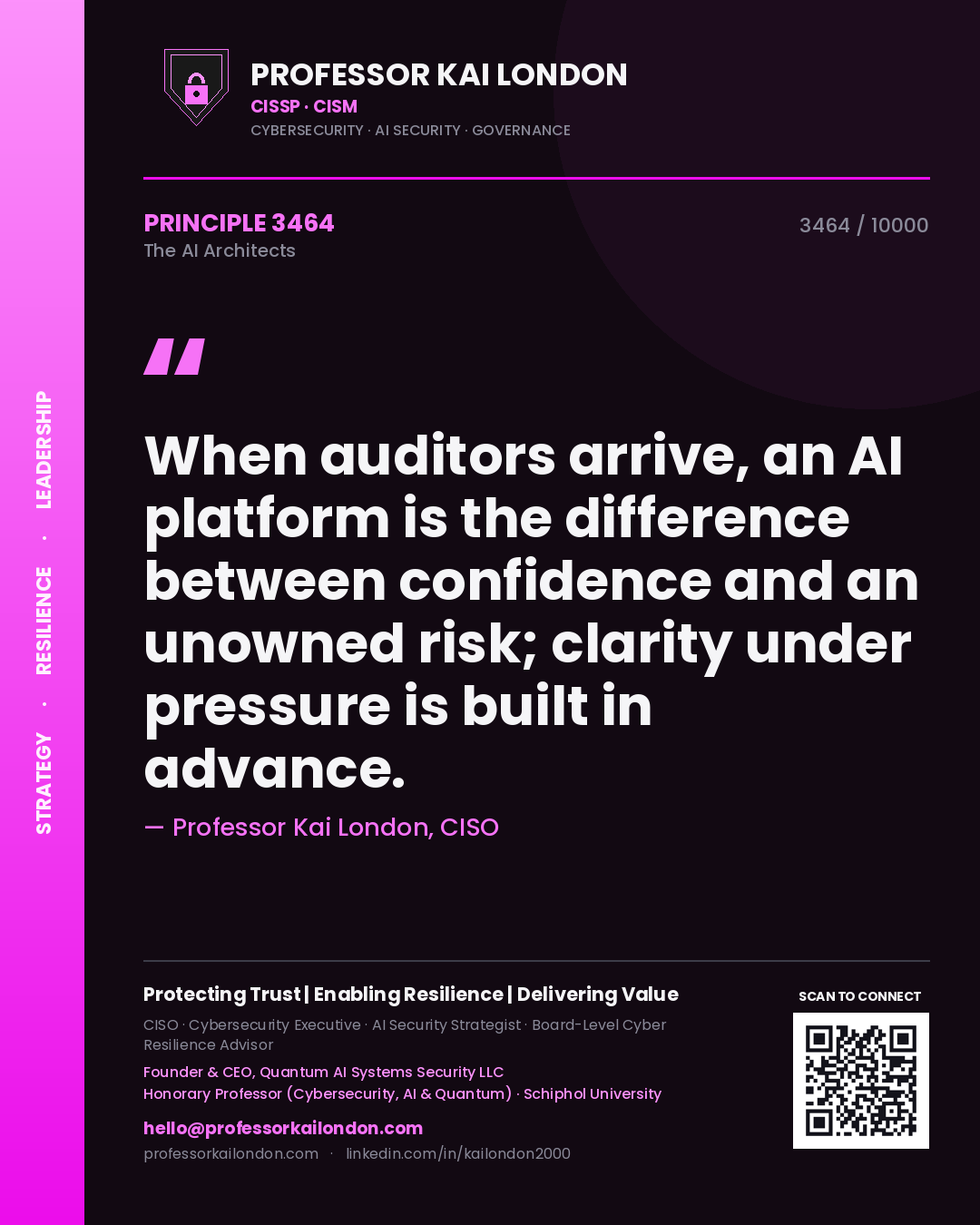 Professor Kai London principle 3464: When auditors arrive, an AI platform is the difference between confidence and an unowned risk; clarity under pressure is built in advance.