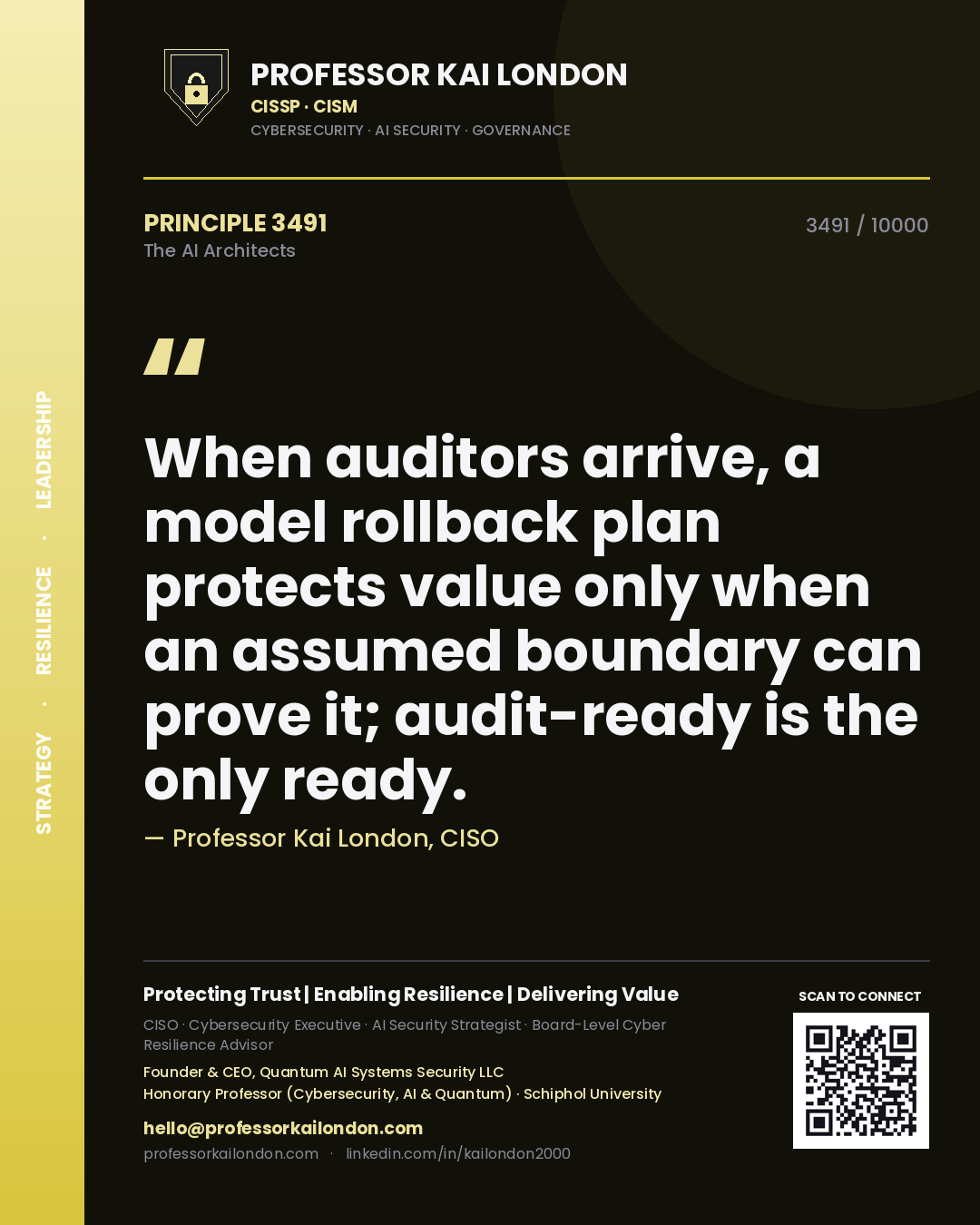 Professor Kai London principle 3491: When auditors arrive, a model rollback plan protects value only when an assumed boundary can prove it; audit-ready is the only ready.