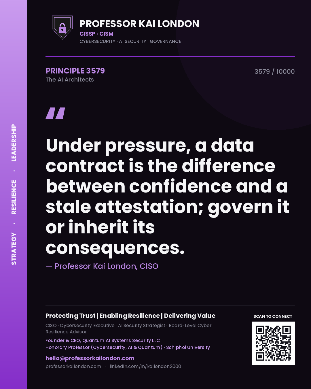 Professor Kai London principle 3579: Under pressure, a data contract is the difference between confidence and a stale attestation; govern it or inherit its consequences.