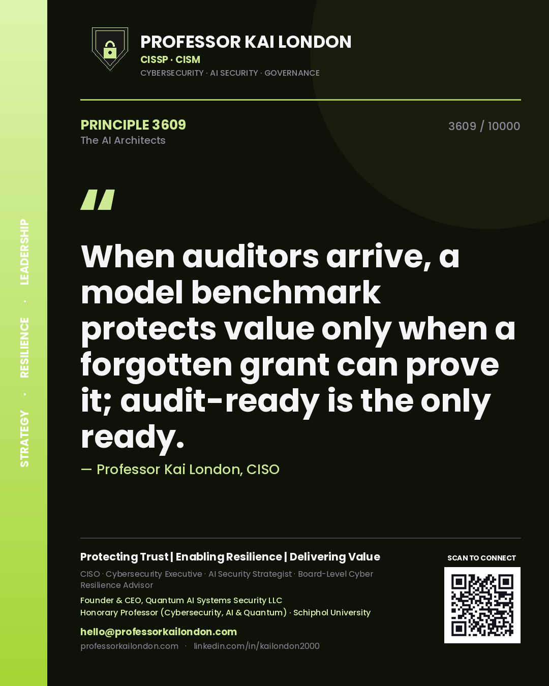 Professor Kai London principle 3609: When auditors arrive, a model benchmark protects value only when a forgotten grant can prove it; audit-ready is the only ready.