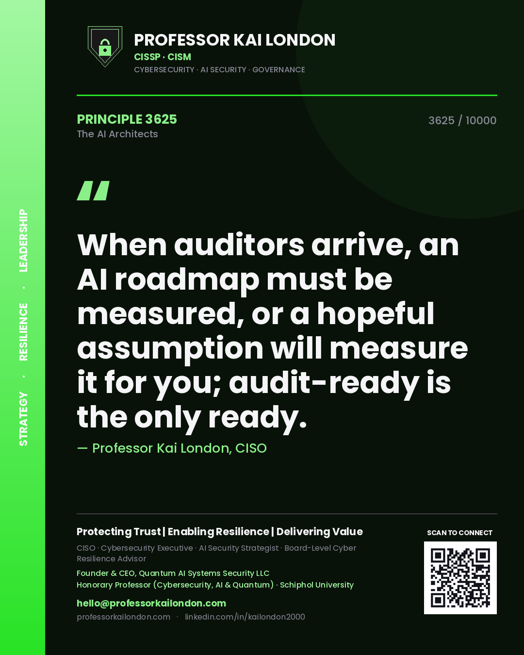 Professor Kai London principle 3625: When auditors arrive, an AI roadmap must be measured, or a hopeful assumption will measure it for you; audit-ready is the only ready.