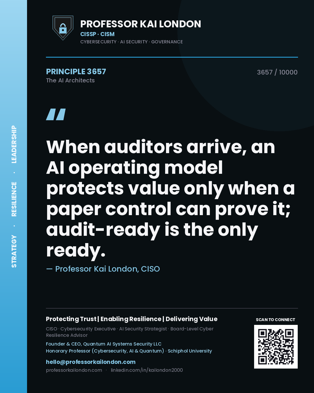 Professor Kai London principle 3657: When auditors arrive, an AI operating model protects value only when a paper control can prove it; audit-ready is the only ready.