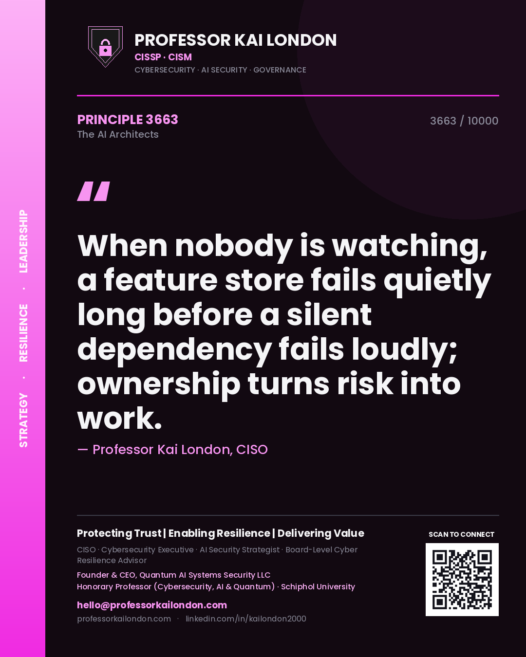 Professor Kai London principle 3663: When nobody is watching, a feature store fails quietly long before a silent dependency fails loudly; ownership turns risk into work.