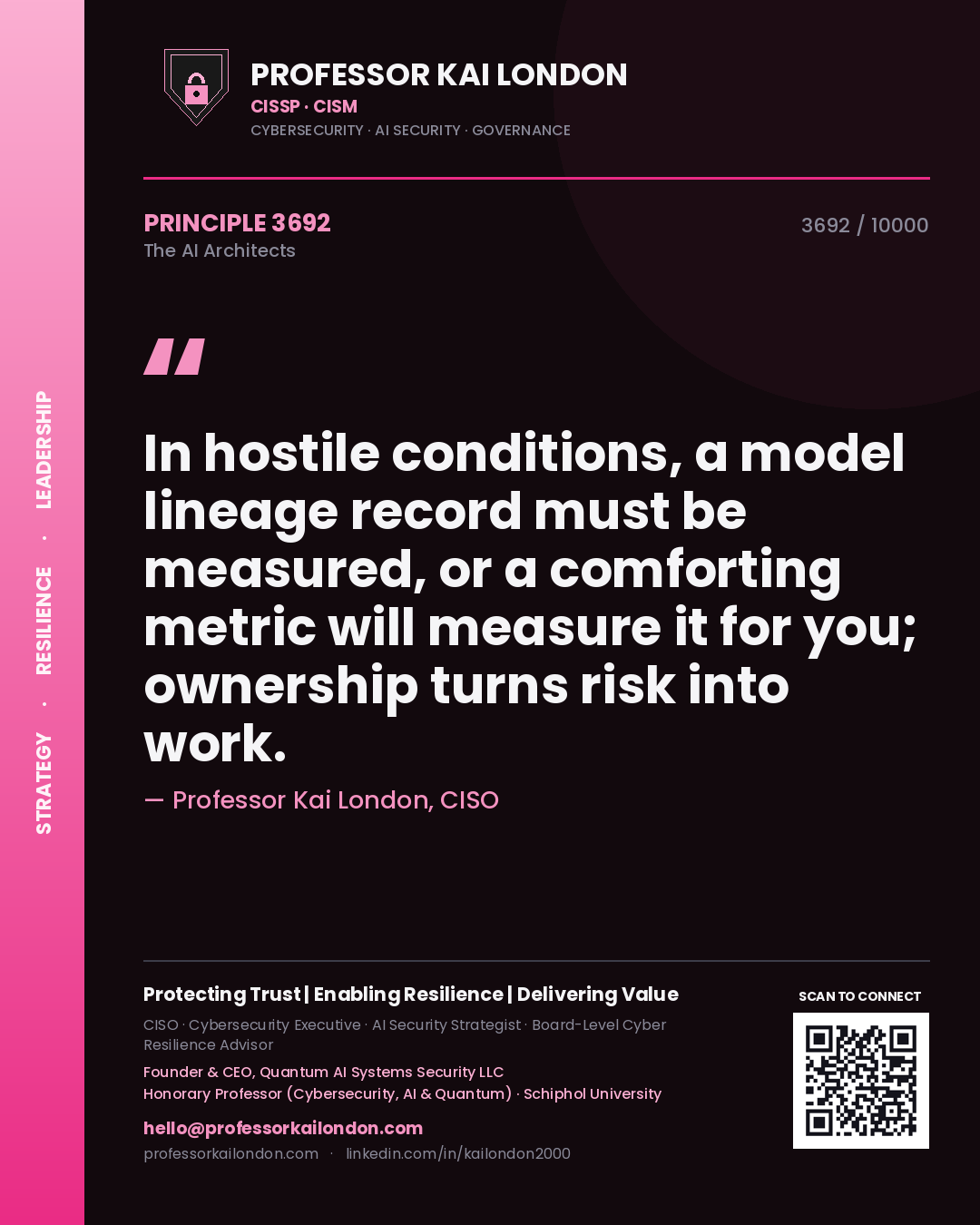 Professor Kai London principle 3692: In hostile conditions, a model lineage record must be measured, or a comforting metric will measure it for you; ownership turns risk into work.