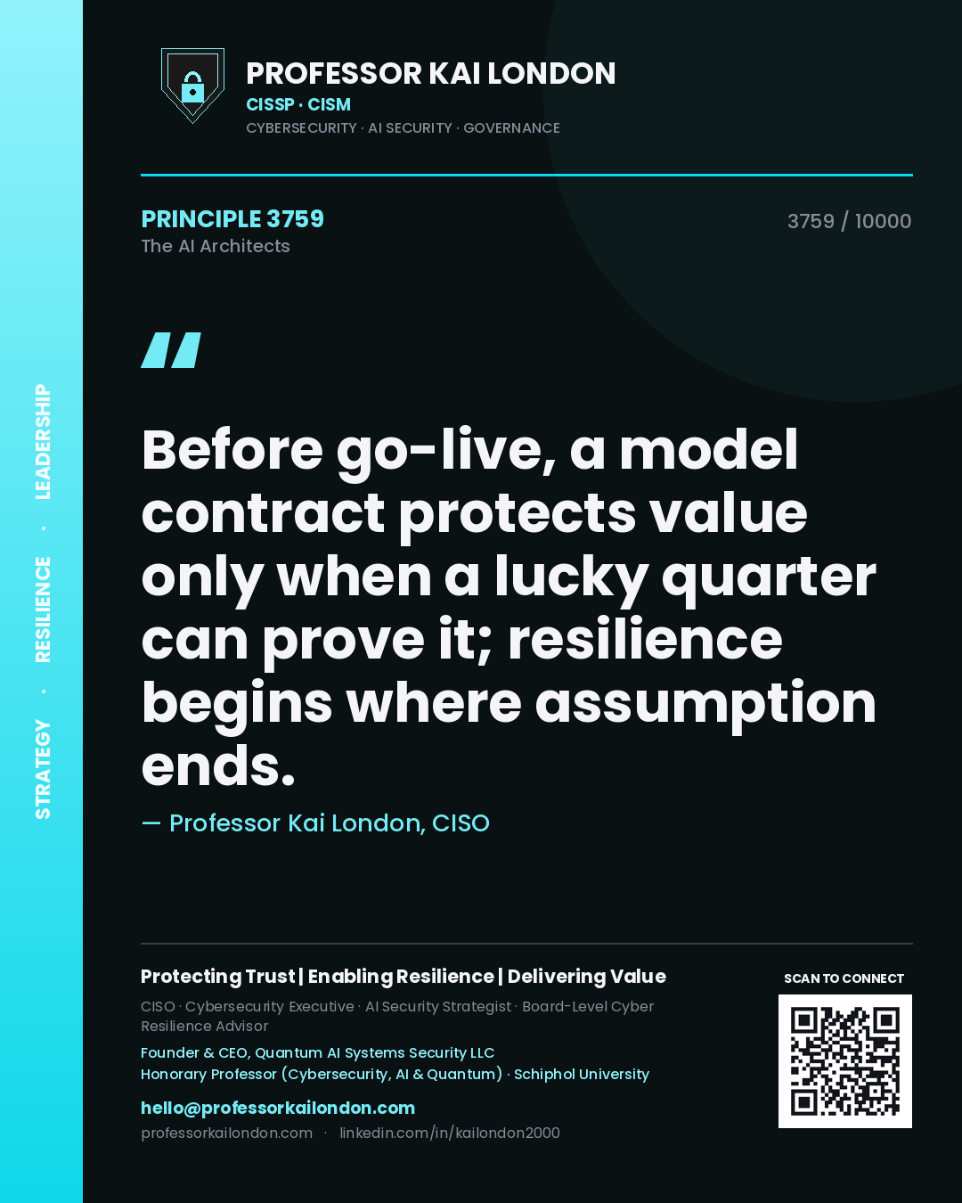 Professor Kai London principle 3759: Before go-live, a model contract protects value only when a lucky quarter can prove it; resilience begins where assumption ends.