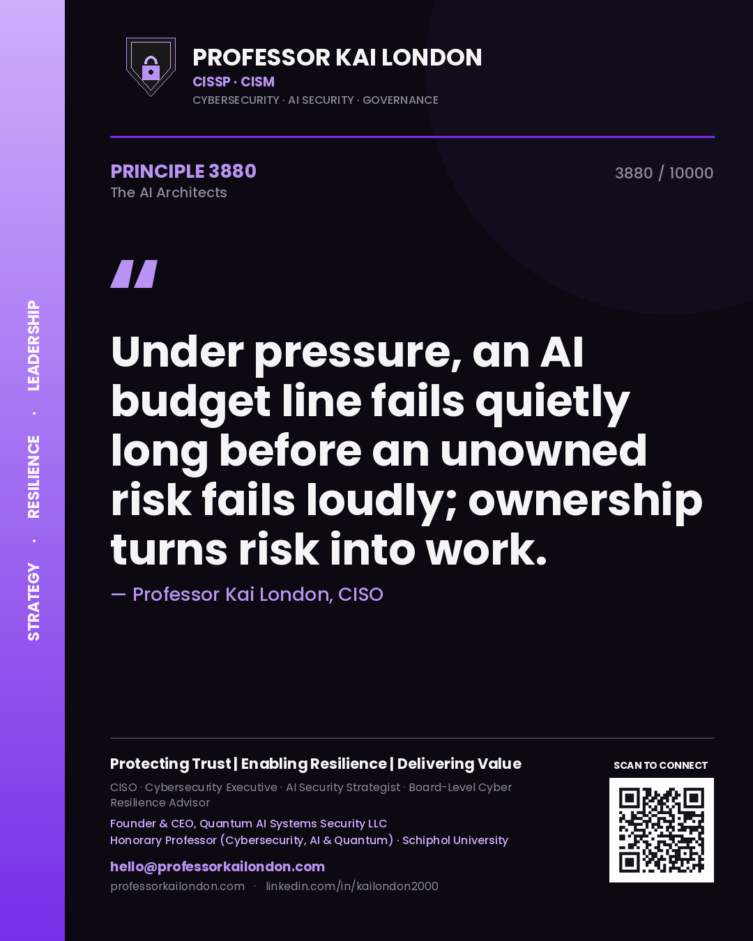 Professor Kai London principle 3880: Under pressure, an AI budget line fails quietly long before an unowned risk fails loudly; ownership turns risk into work.