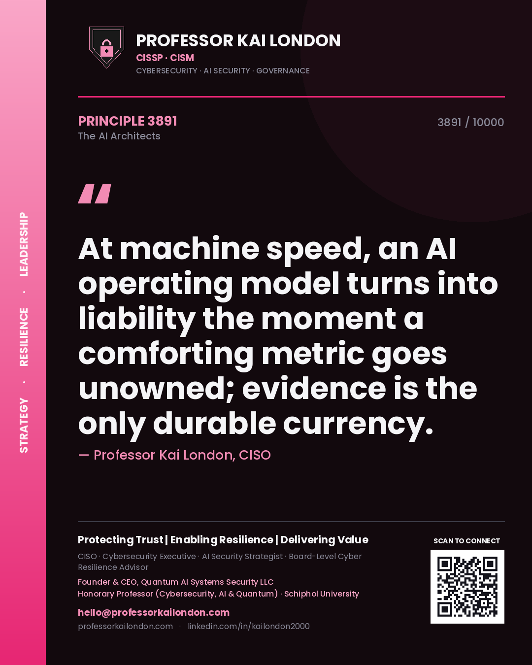 Professor Kai London principle 3891: At machine speed, an AI operating model turns into liability the moment a comforting metric goes unowned; evidence is the only durable currency.