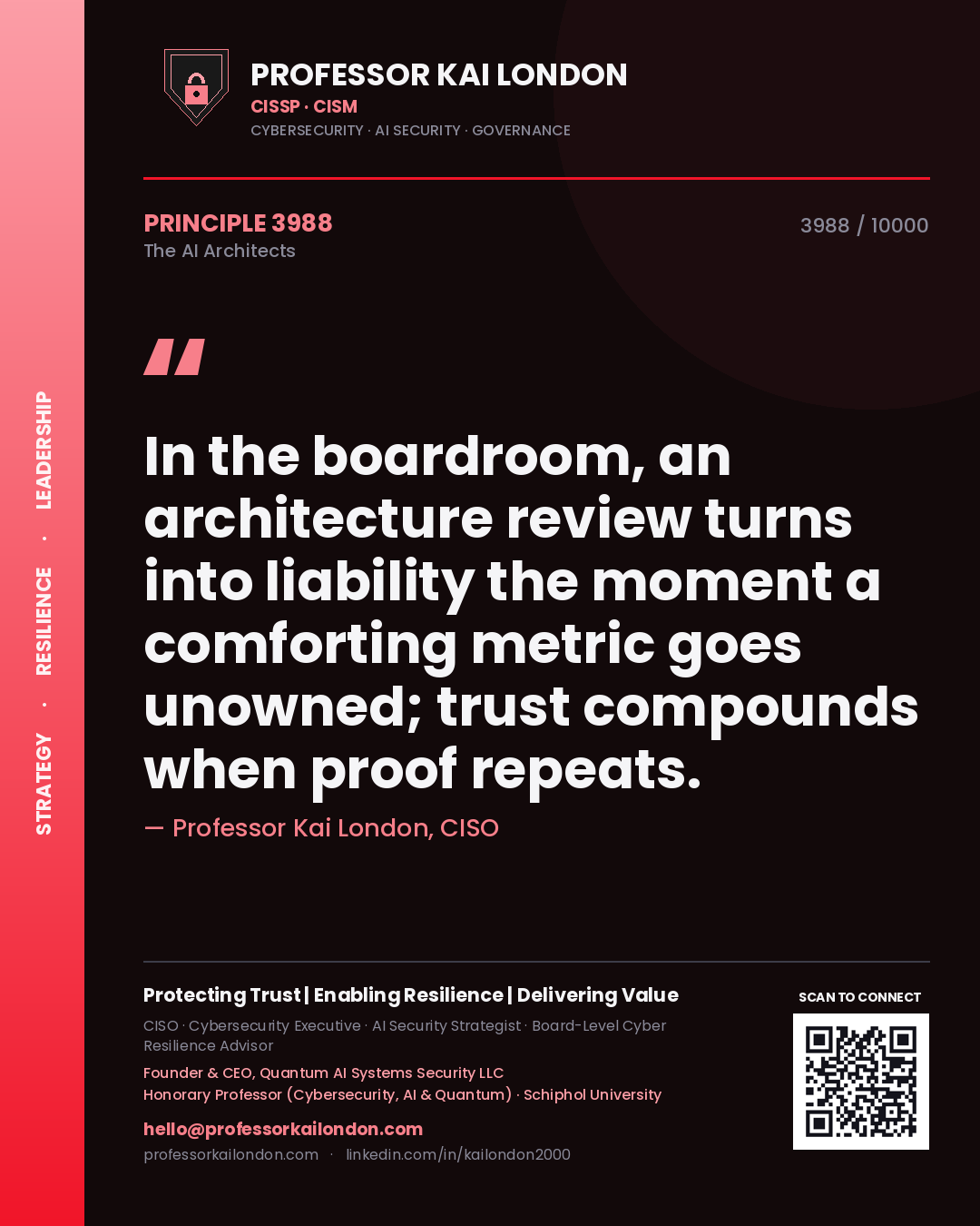 Professor Kai London principle 3988: In the boardroom, an architecture review turns into liability the moment a comforting metric goes unowned; trust compounds when proof repeats.