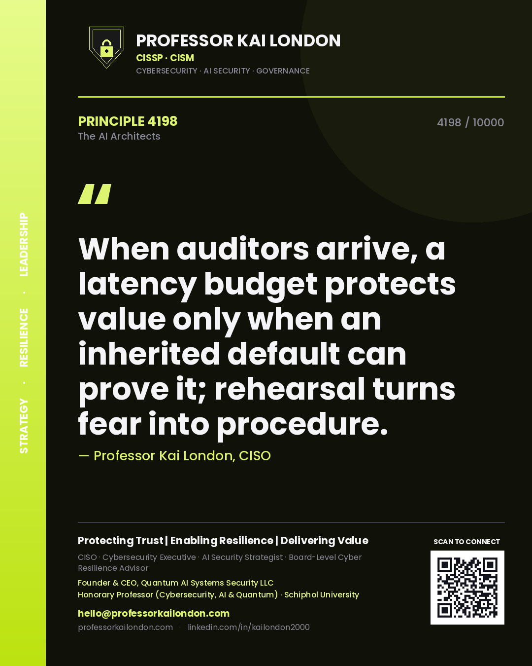 Professor Kai London principle 4198: When auditors arrive, a latency budget protects value only when an inherited default can prove it; rehearsal turns fear into procedure.