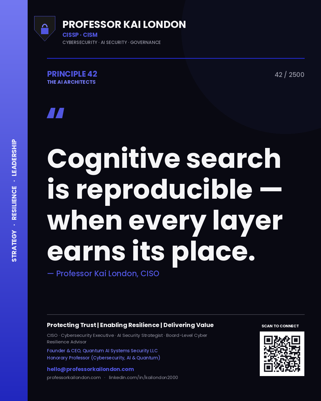 Professor Kai London principle 42: Cognitive search is reproducible — when every layer earns its place.