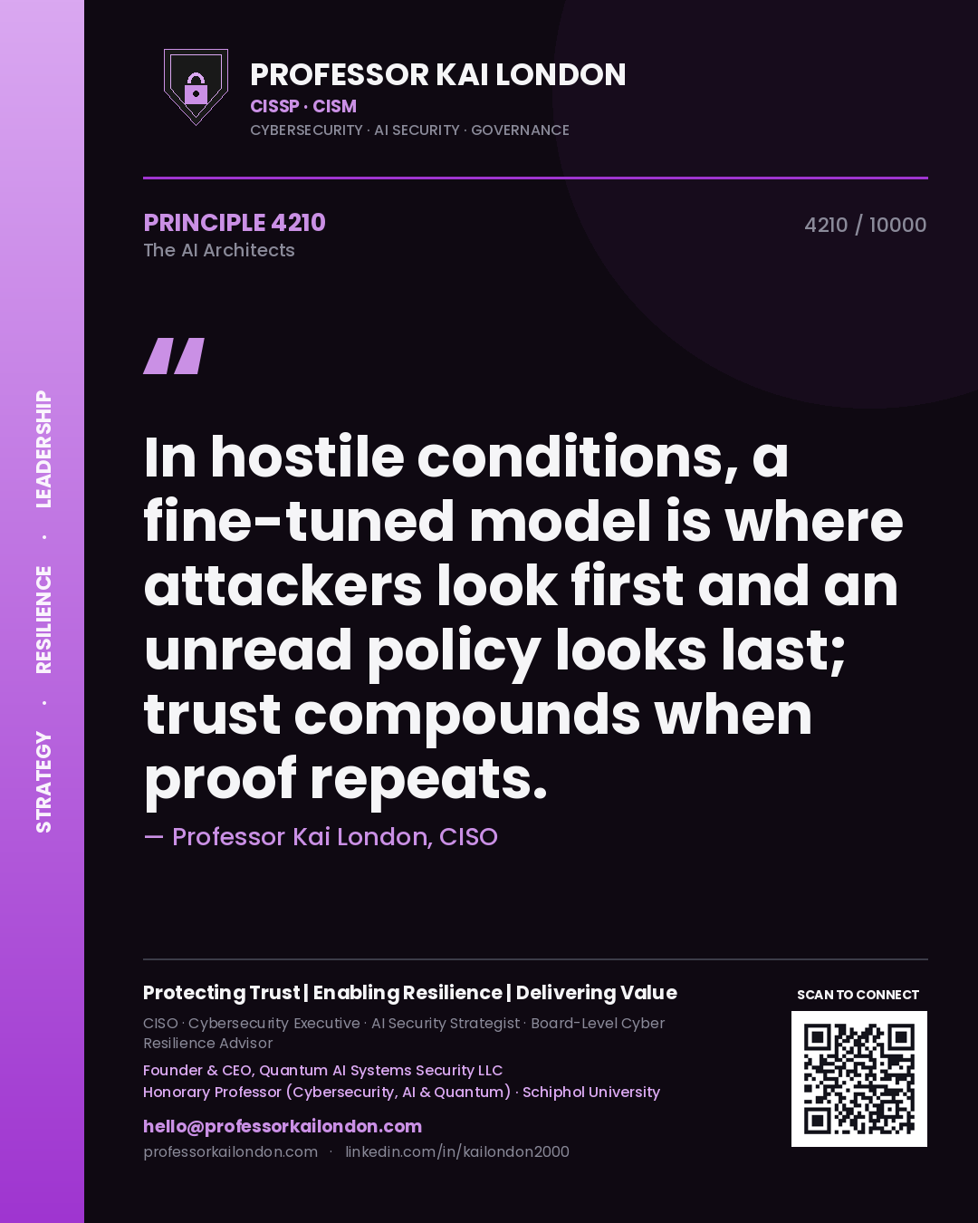 Professor Kai London principle 4210: In hostile conditions, a fine-tuned model is where attackers look first and an unread policy looks last; trust compounds when proof repeats.