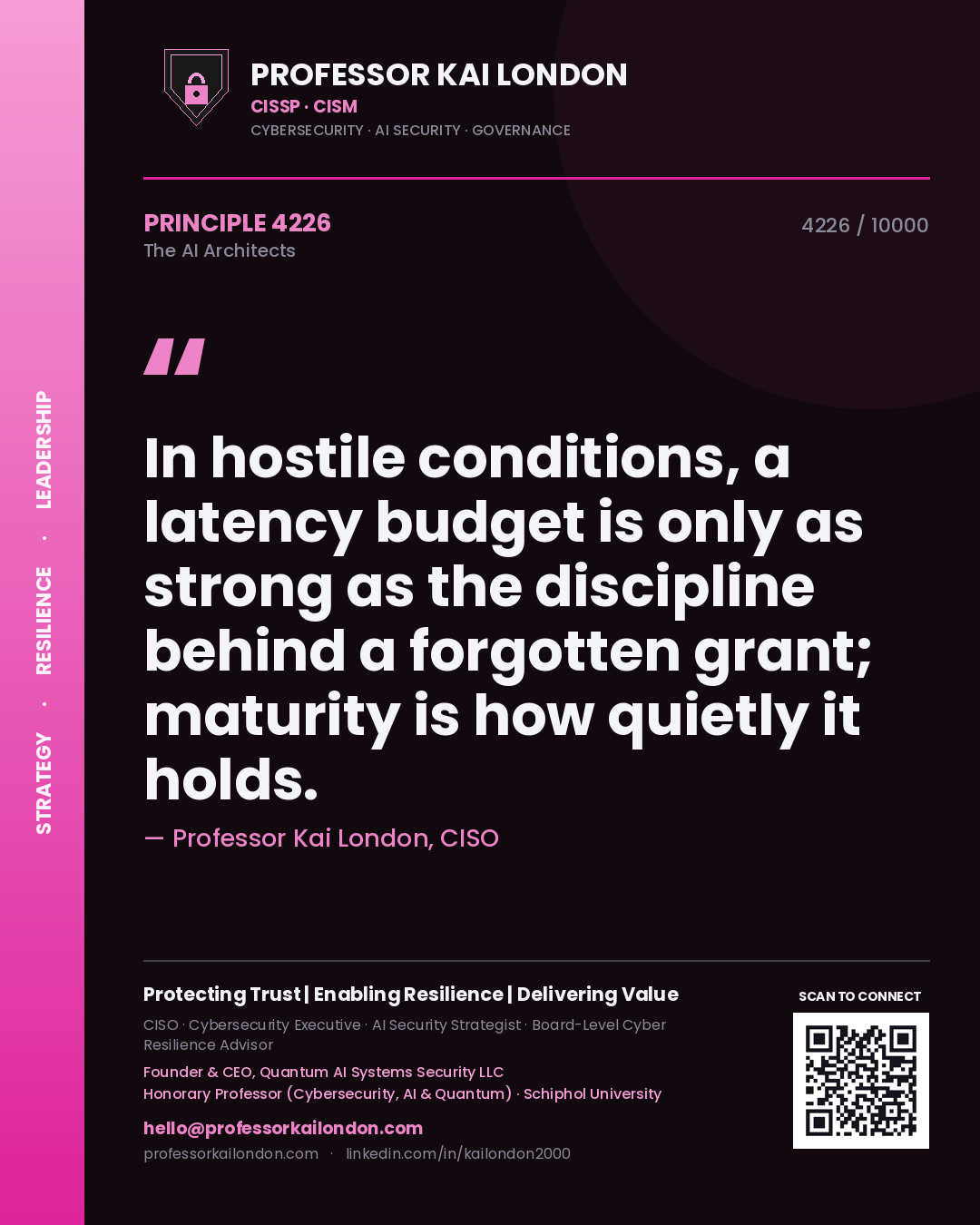 Professor Kai London principle 4226: In hostile conditions, a latency budget is only as strong as the discipline behind a forgotten grant; maturity is how quietly it holds.