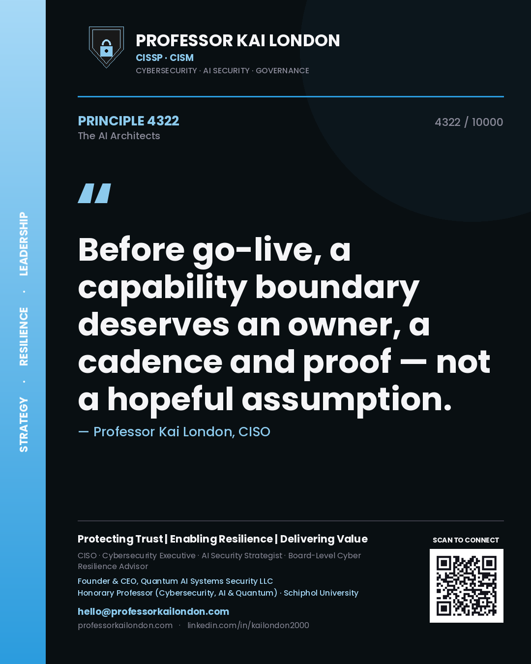 Professor Kai London principle 4322: Before go-live, a capability boundary deserves an owner, a cadence and proof — not a hopeful assumption.