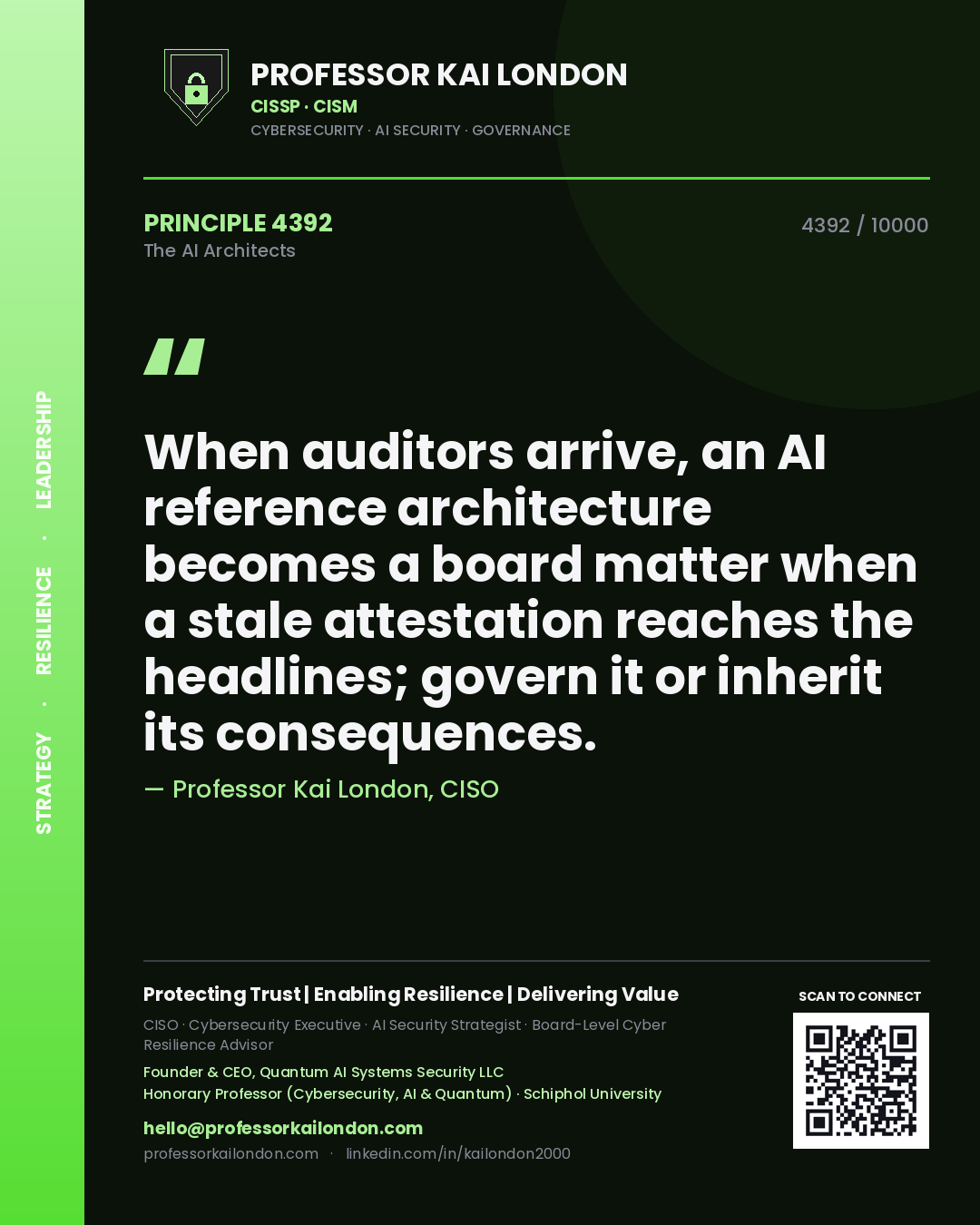 Professor Kai London principle 4392: When auditors arrive, an AI reference architecture becomes a board matter when a stale attestation reaches the headlines; govern it or inherit its consequences.