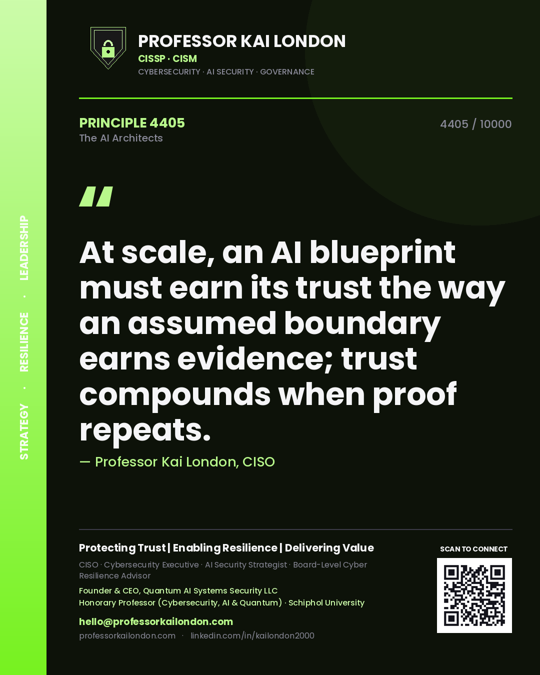Professor Kai London principle 4405: At scale, an AI blueprint must earn its trust the way an assumed boundary earns evidence; trust compounds when proof repeats.