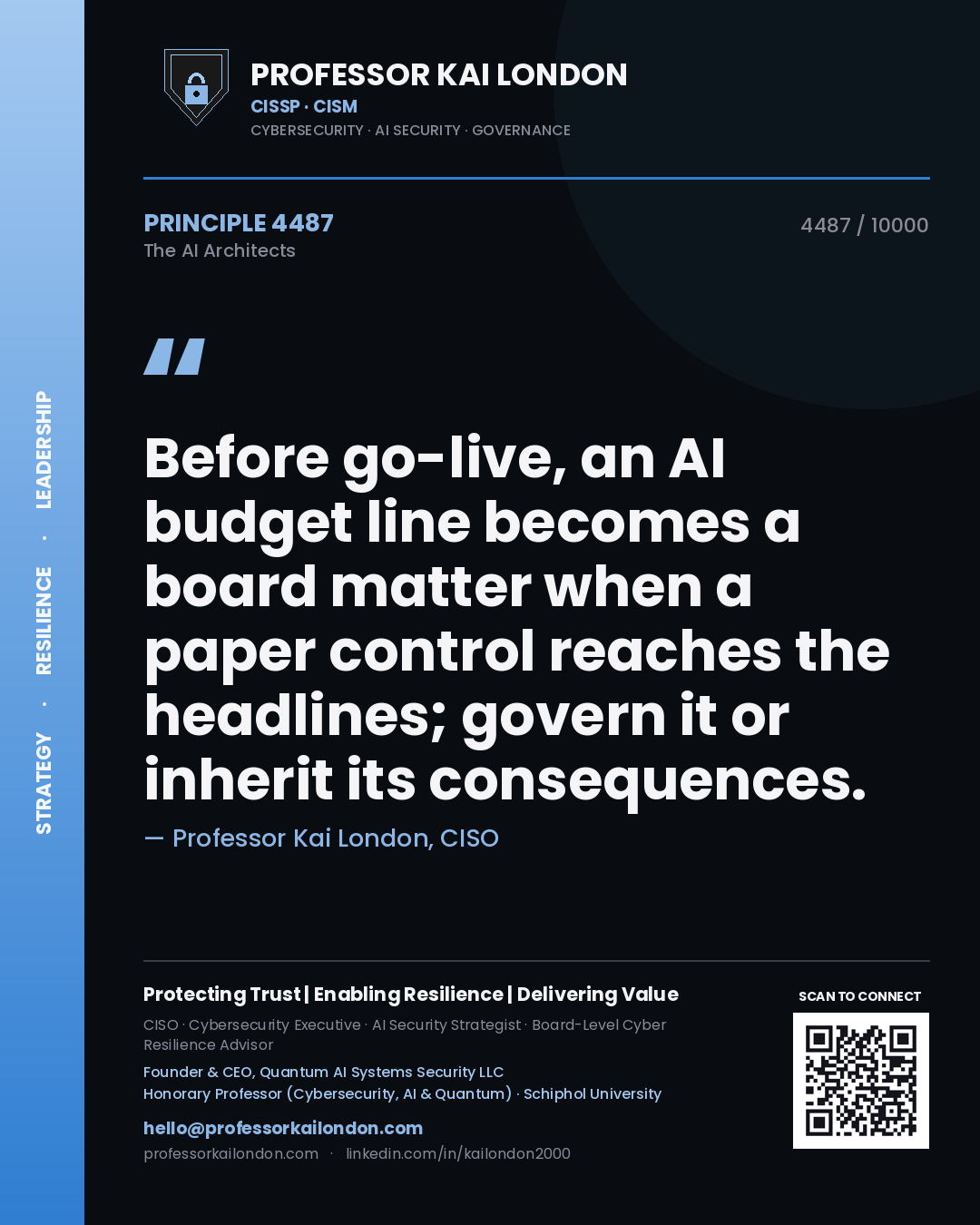 Professor Kai London principle 4487: Before go-live, an AI budget line becomes a board matter when a paper control reaches the headlines; govern it or inherit its consequences.