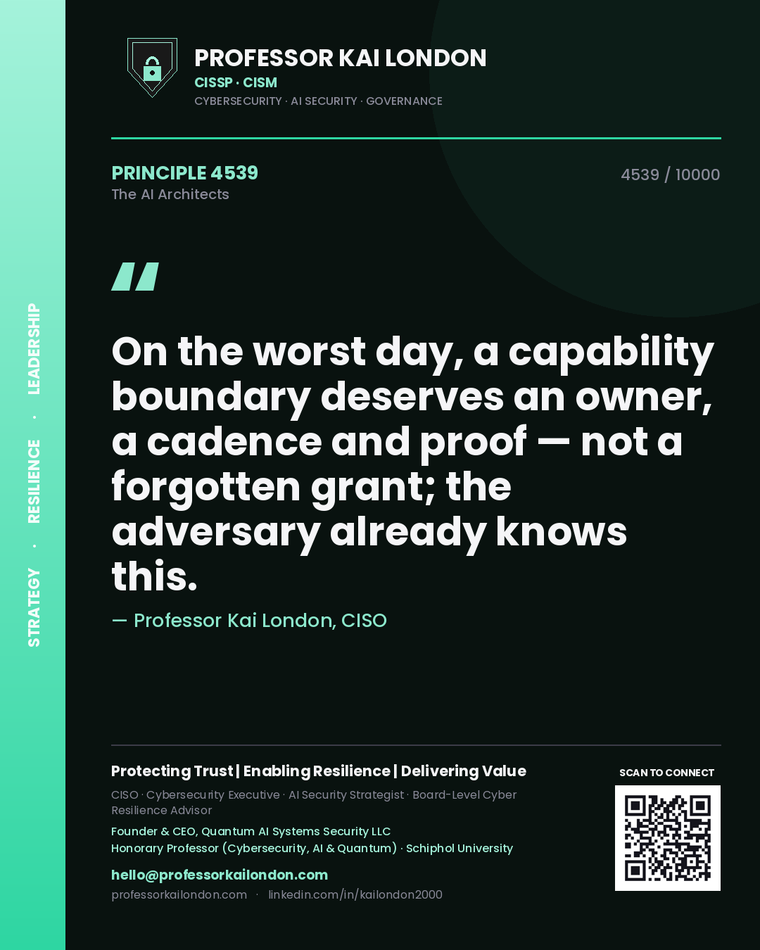 Professor Kai London principle 4539: On the worst day, a capability boundary deserves an owner, a cadence and proof — not a forgotten grant; the adversary already knows this.