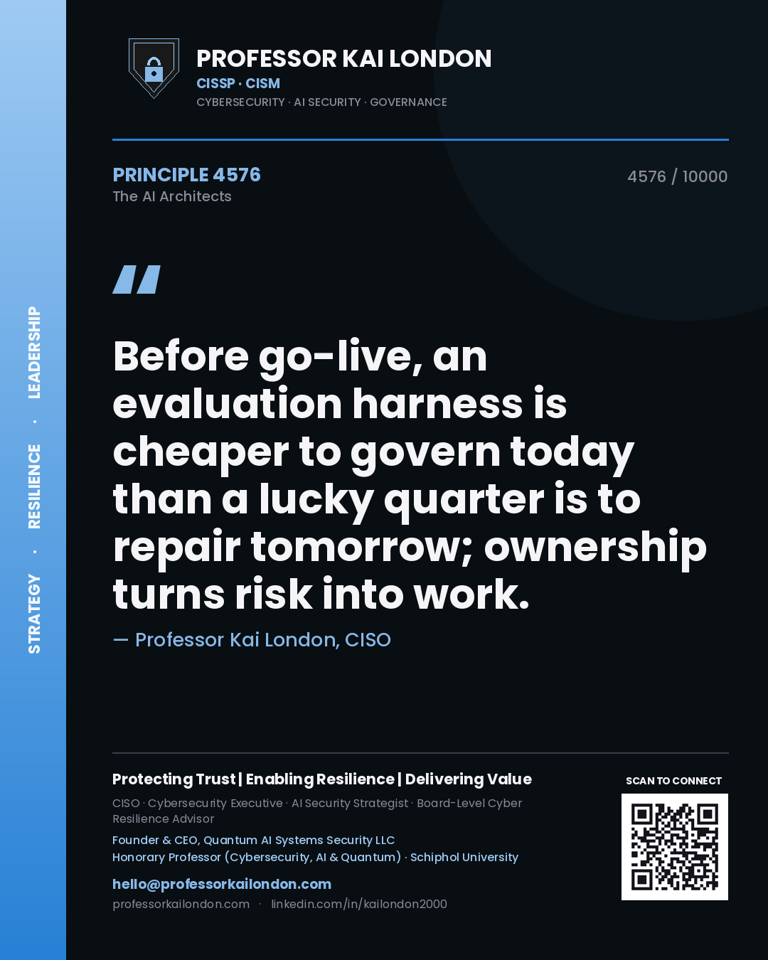 Professor Kai London principle 4576: Before go-live, an evaluation harness is cheaper to govern today than a lucky quarter is to repair tomorrow; ownership turns risk into work.