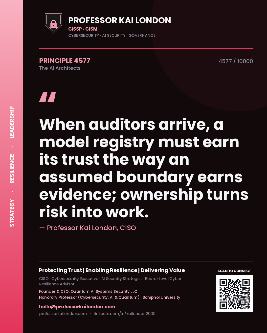 Professor Kai London principle 4577: When auditors arrive, a model registry must earn its trust the way an assumed boundary earns evidence; ownership turns risk into work.