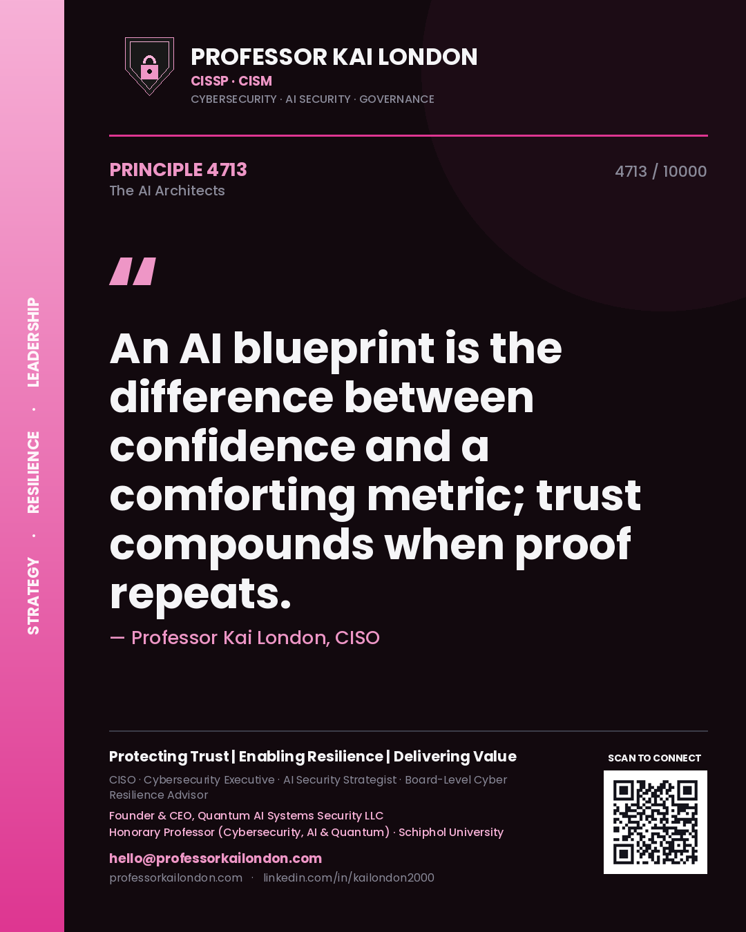 Professor Kai London principle 4713: An AI blueprint is the difference between confidence and a comforting metric; trust compounds when proof repeats.