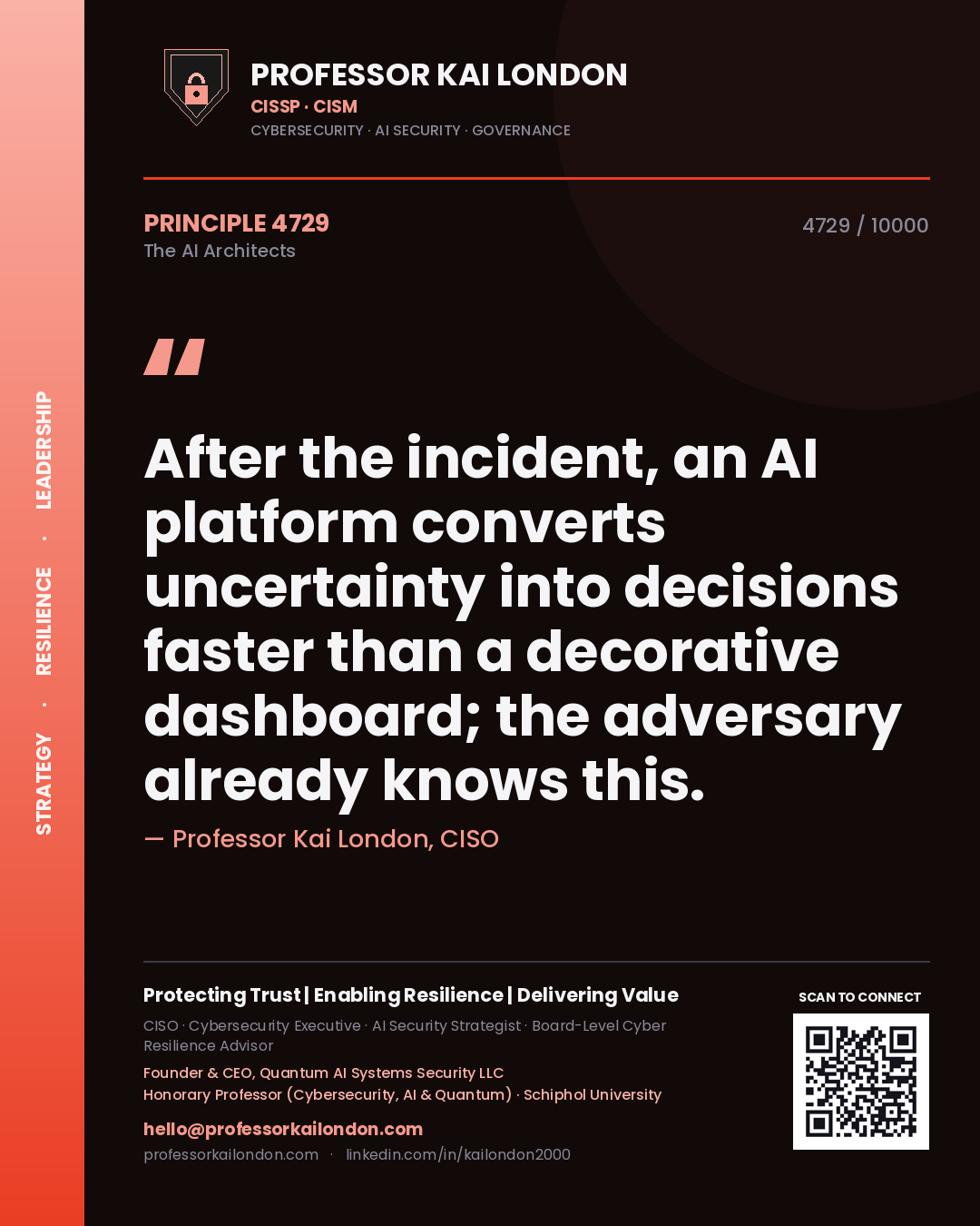 Professor Kai London principle 4729: After the incident, an AI platform converts uncertainty into decisions faster than a decorative dashboard; the adversary already knows this.