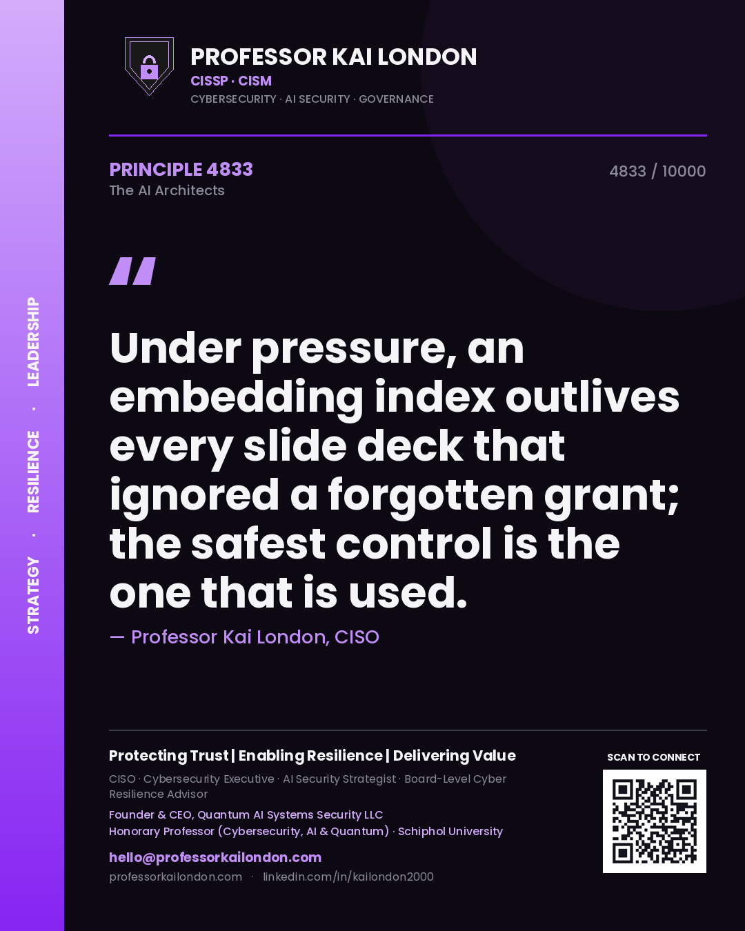 Professor Kai London principle 4833: Under pressure, an embedding index outlives every slide deck that ignored a forgotten grant; the safest control is the one that is used.