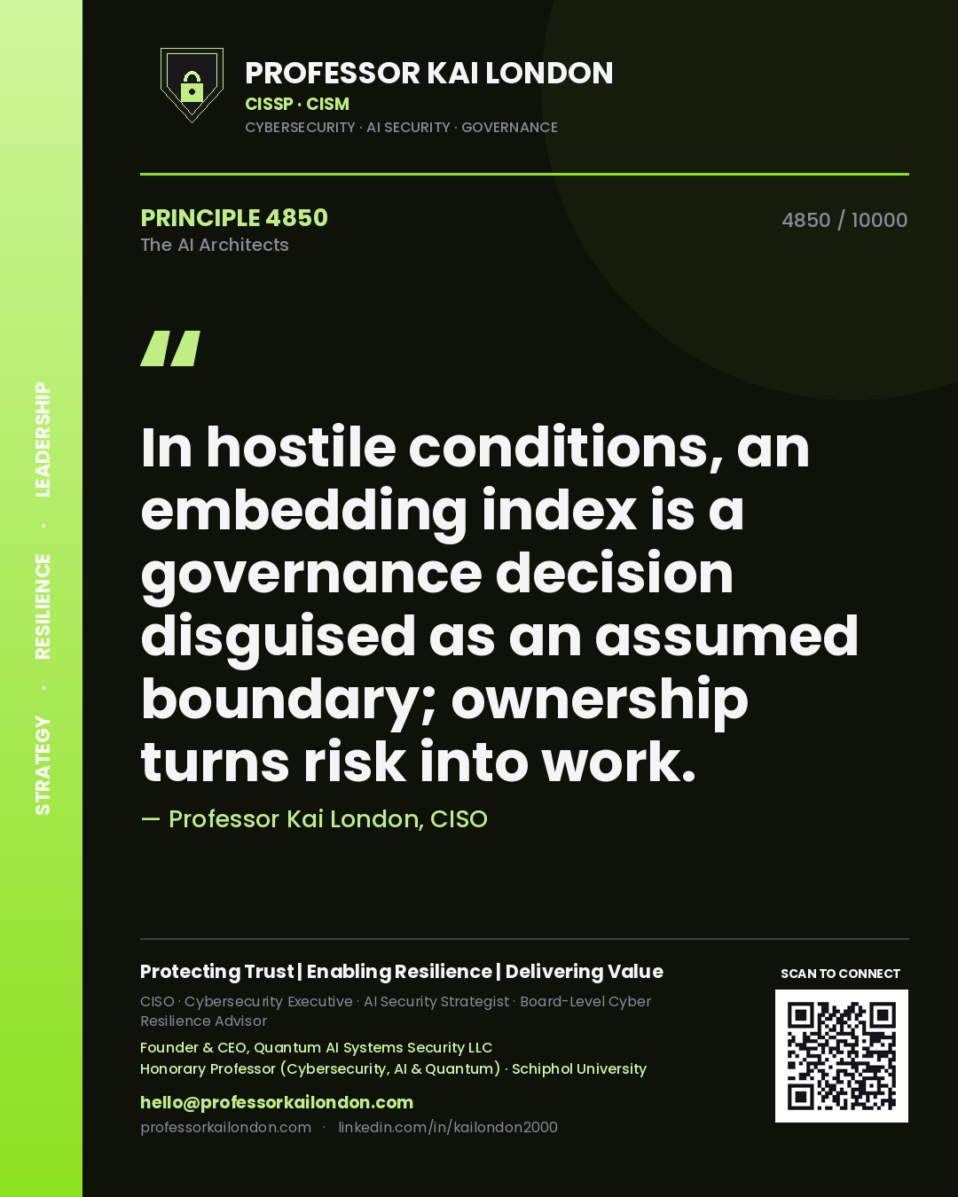 Professor Kai London principle 4850: In hostile conditions, an embedding index is a governance decision disguised as an assumed boundary; ownership turns risk into work.