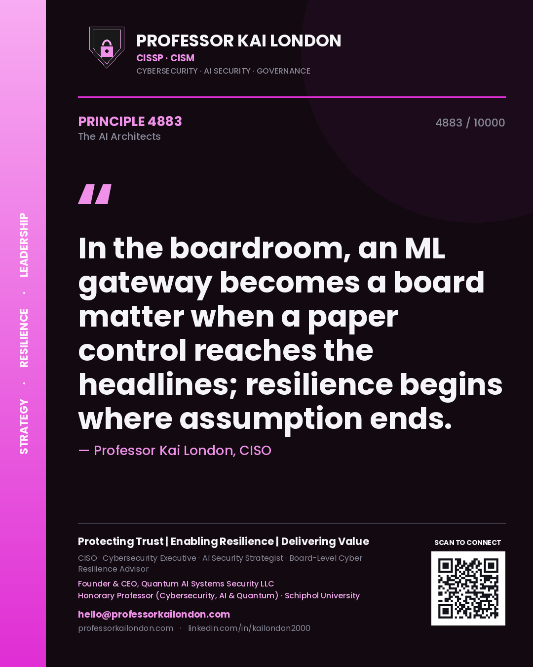 Professor Kai London principle 4883: In the boardroom, an ML gateway becomes a board matter when a paper control reaches the headlines; resilience begins where assumption ends.