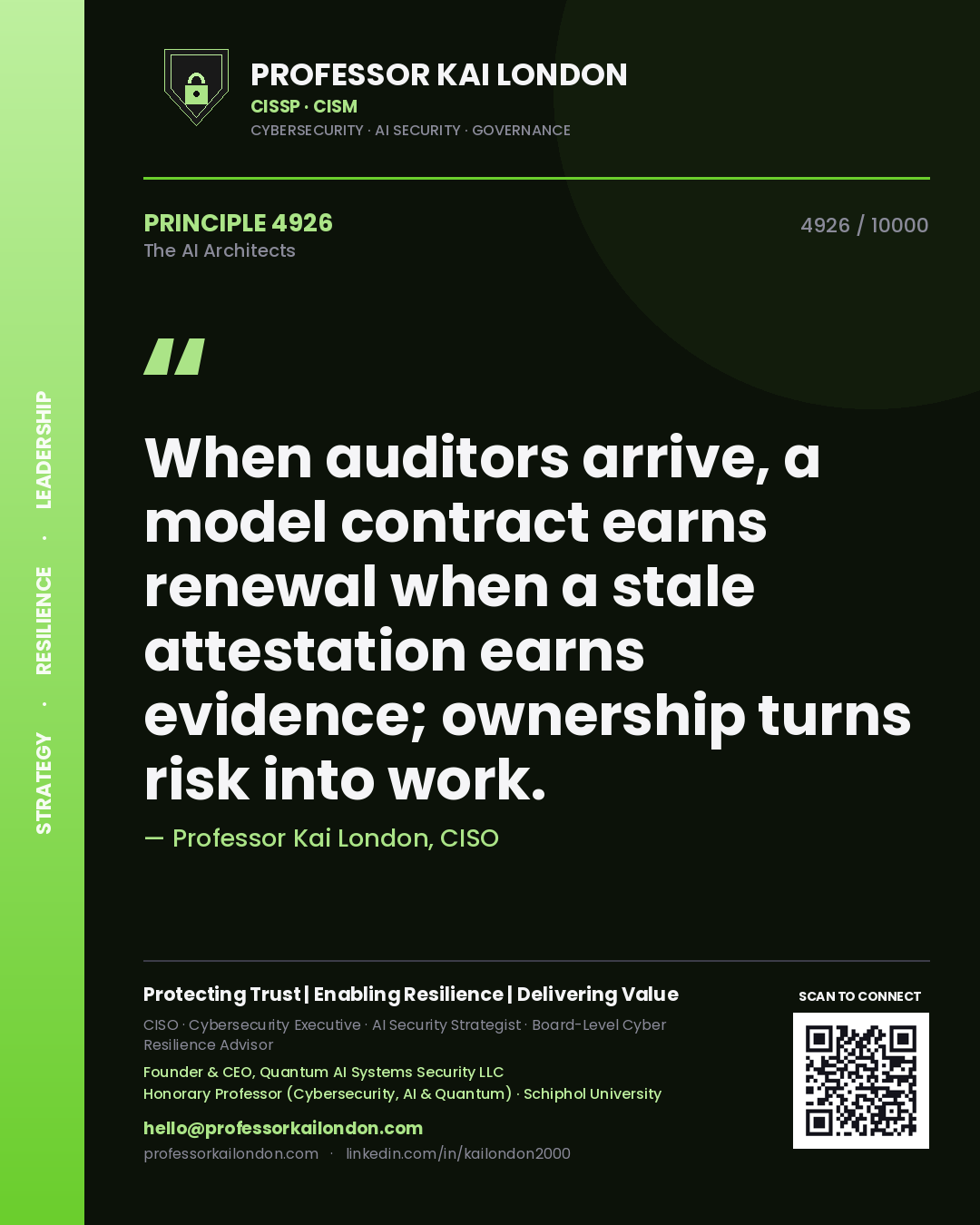 Professor Kai London principle 4926: When auditors arrive, a model contract earns renewal when a stale attestation earns evidence; ownership turns risk into work.