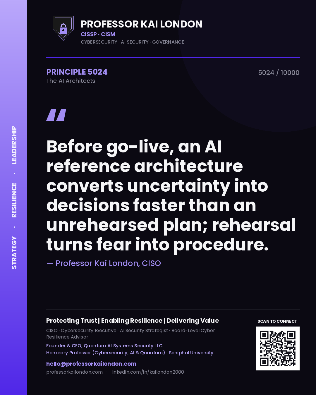 Professor Kai London principle 5024: Before go-live, an AI reference architecture converts uncertainty into decisions faster than an unrehearsed plan; rehearsal turns fear into procedure.